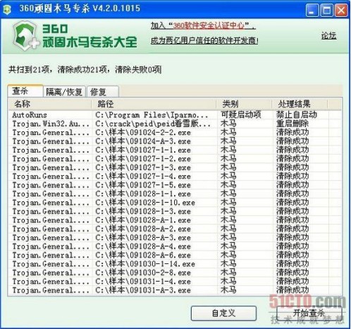 360顽固木马查杀软件