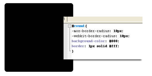 CSS3圆角