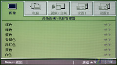 小空间玩3D 丽讯D525ST短焦投影首评 