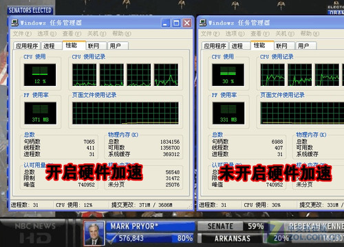 翼扬双核 A.O史密斯首款迷你PC评测  