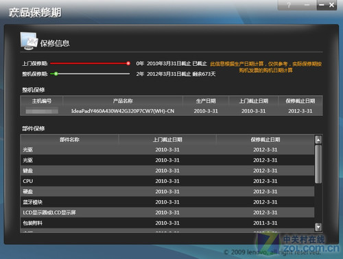 小软件大用途 <a class=a_key target=_blank href=http://price.sosol.com.cn/pri_list_brand_2044.html>联想</a> Y460预装软件全解析 