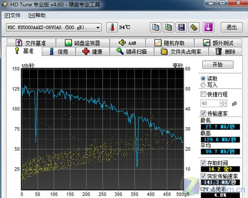 传统PC面临挑战 联想旗舰触控AIO解析 