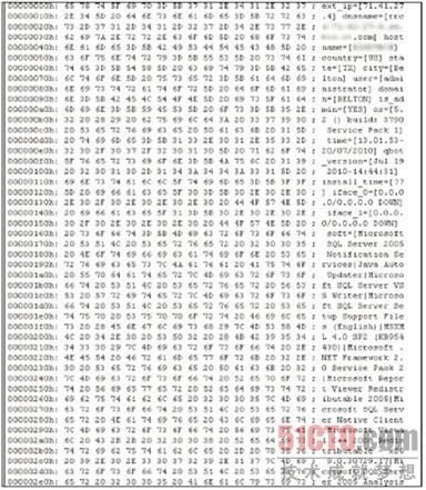 图1 从僵尸计算机发送给Qakbot C&C 服务器的SI – 系统信息文件