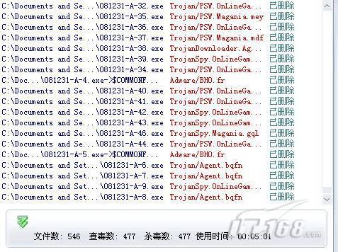 八方面对比四款企业版杀毒软件横评(8)