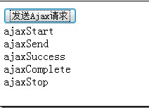 从零开始学习jQuery 之 AJAX快餐