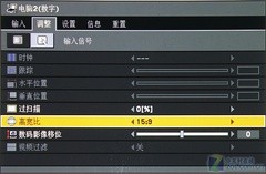 主流高亮度商务应用 佳能LV-7375首评 