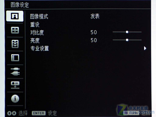 1.3倍变焦镜头 索尼EX145投影机详测 