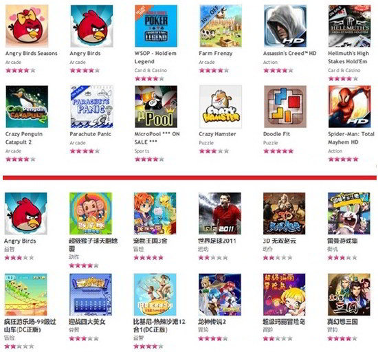 美国 Ovi 商店与中国 Ovi 商店目前游戏销售前 12 的区别