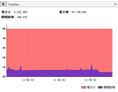 JVM堆信息查看