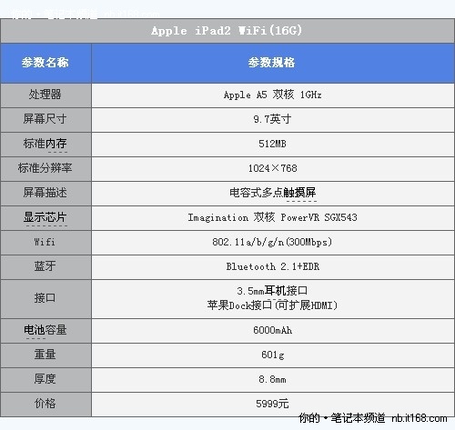 苹果 iPad 2 16G WIFI版促销仅售4350元