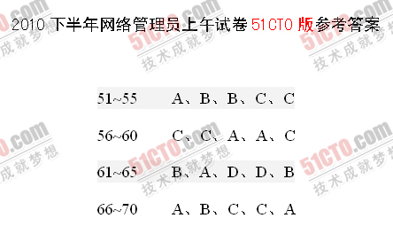 2010年下半年软考网络管理员上午答案_03