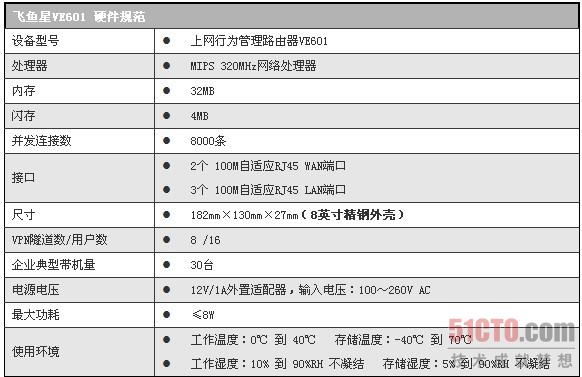 产品规格