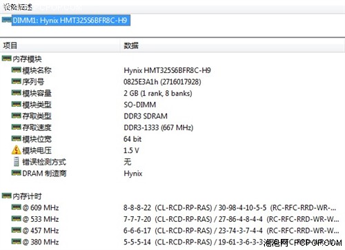 <a class=a_key target=_blank href=http://price.sosol.com.cn/pri_list_brand_2042.html>华硕</a> <a class=a_key target=_blank href=http://price.sosol.com.cn/ProductDetails_42152.html>EeePC</a>评测 
