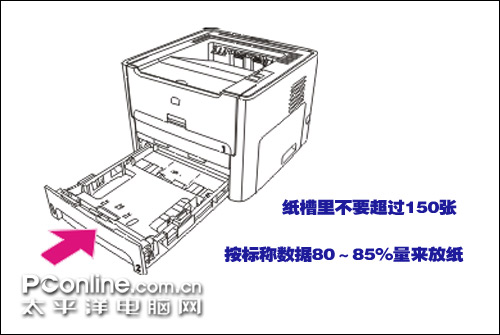 激光打印机使用技巧