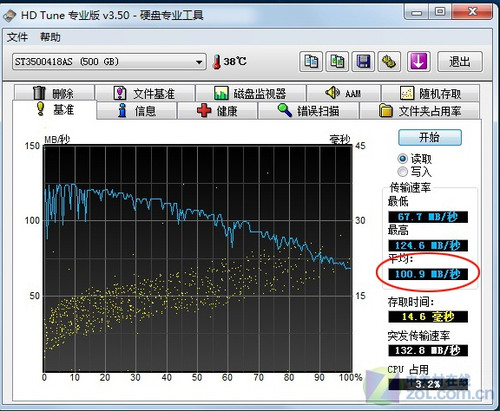云服务平台 联想扬天A6800商用机评测 
