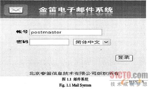 图1.2