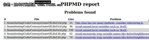 PHP开发必备 PHP持续集成工具介绍(下)