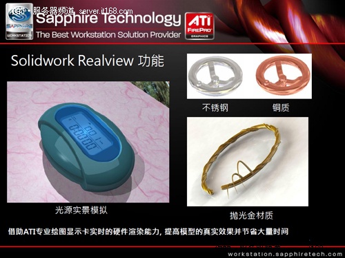从绘图效果看专业卡与游戏卡的差别