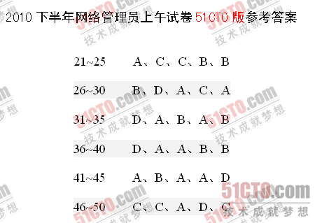 2010年下半年软考网络管理员上午试题答案2