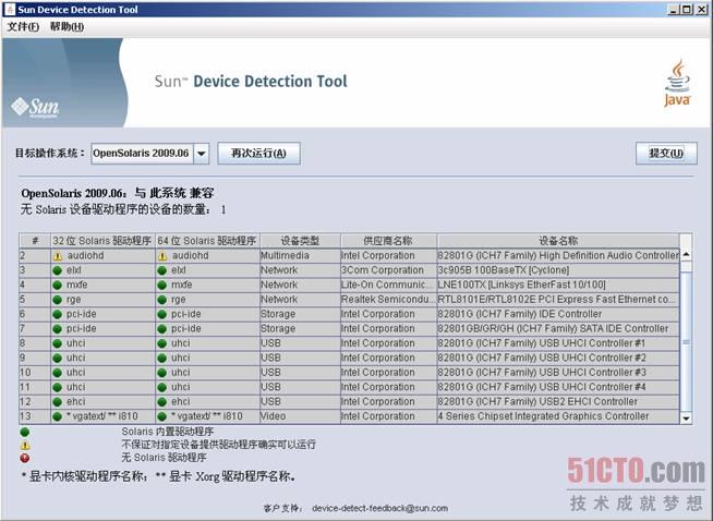 现有设备驱动程序信息