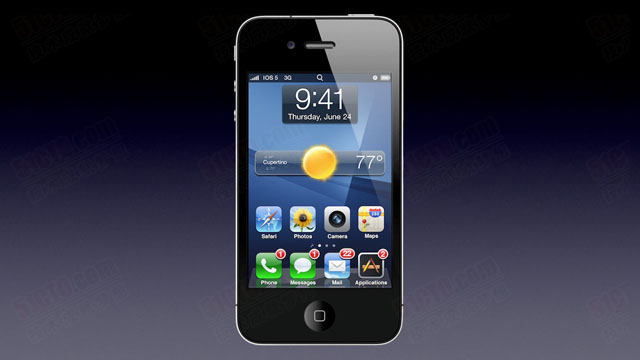 Widgets