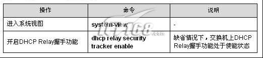 开启dhcp relay握手功能