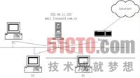 Sendmail工作环境