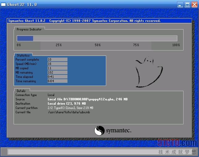 U盘/puppy linux