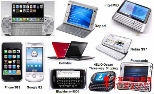 统一通信系统的终端与建设