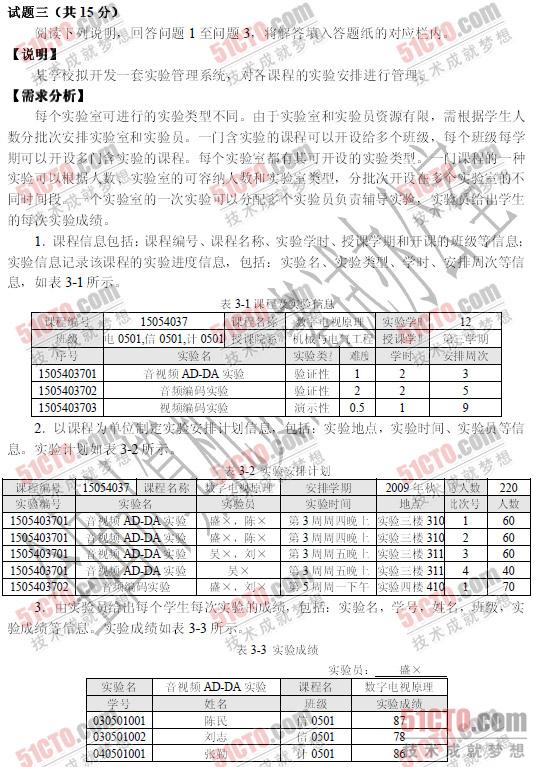 2010年上半年软考
