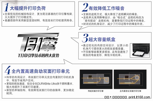 解析爱普生T打印引擎技术