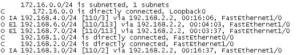 OSPF 实验详解