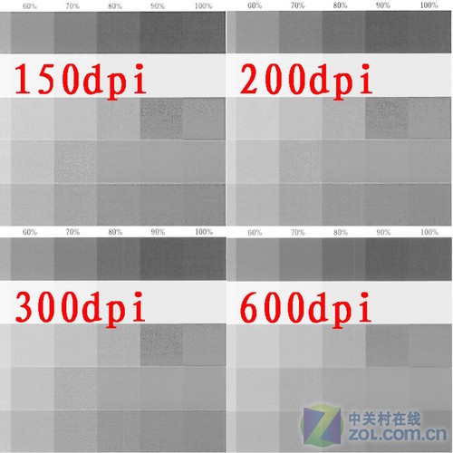 为Office所做的扫描仪 富士通S1100评测 
