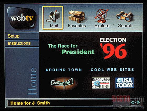 WebTV