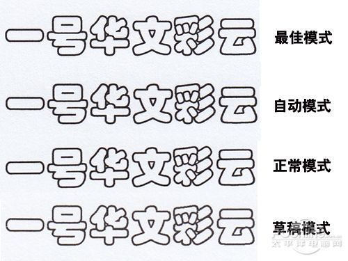 惠普7000商喷评测
