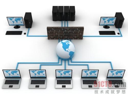WAF（Web应用程序防火墙）