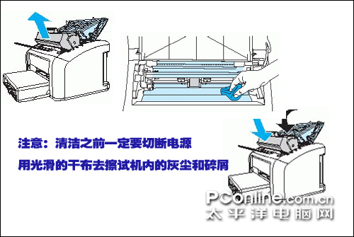 激光打印机使用技巧