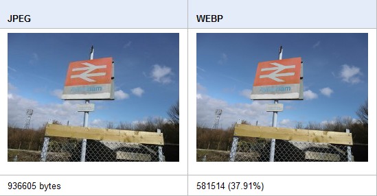 WebP对比JPEG