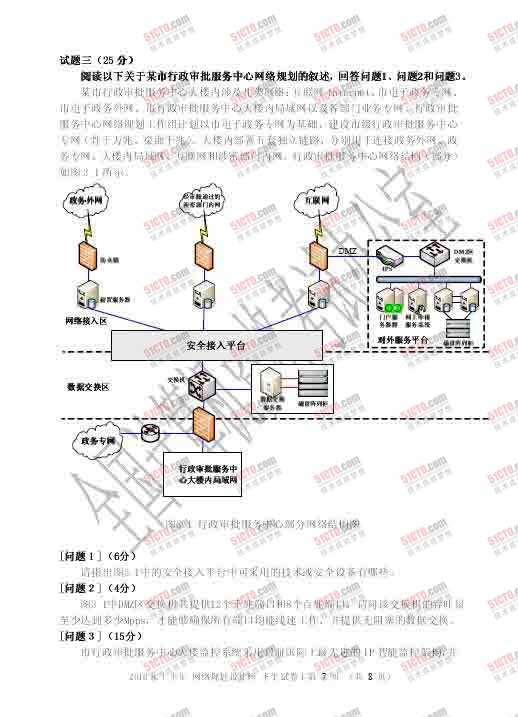 2010年上半年软考网络规划师下午试题7