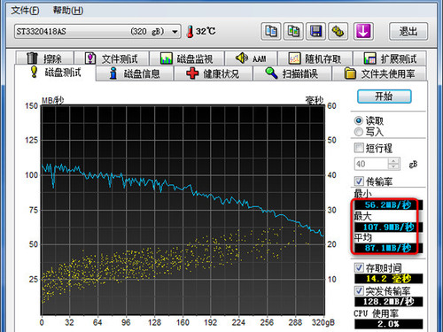 为中小型企业助力 惠普Elite7100评测 