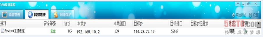 （图3  总部Server上360实时截图）