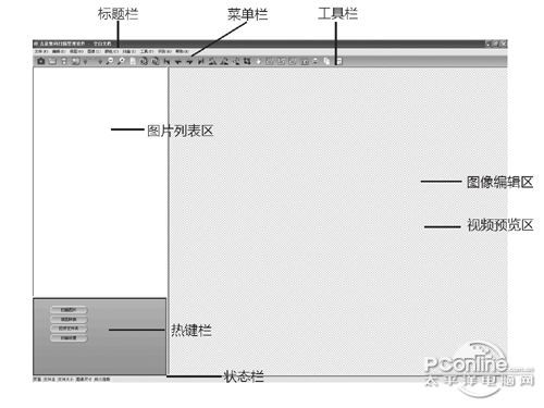 主窗口