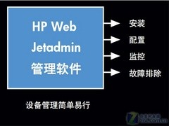 惠普新一代商喷评测 