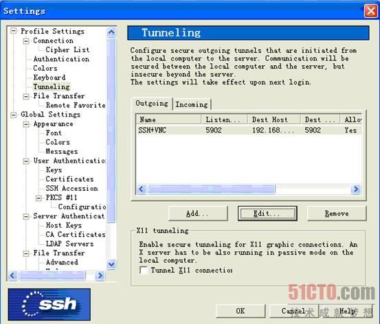 为SSH Secure Shell设定Tunneling