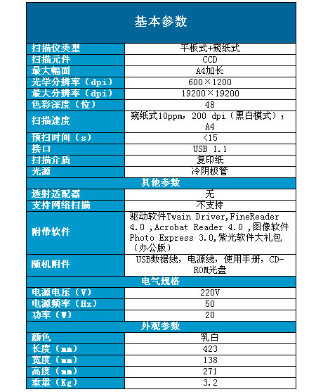 没规矩也成方圆 清华紫光扫描仪试用 