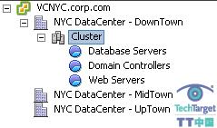 Windows,系统管理员,VMware,PowerCLI功能