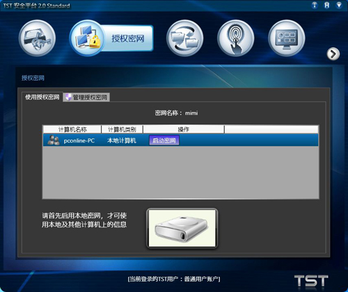 授权密网