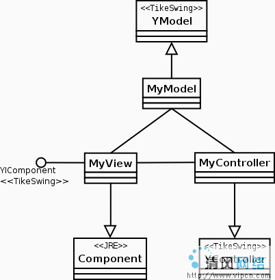Java Web Start安全漏洞