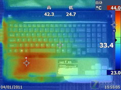 240Hz不闪3D本 索尼VAIO F219首发评测 