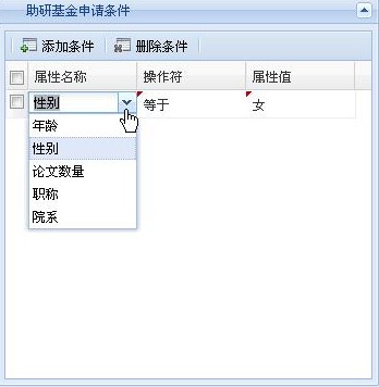 编辑助研基金申请条件